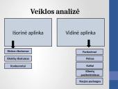 Organizacijos verslo aplinkos analizė UAB „AD REM“  5 puslapis