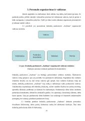 Drabužių parduotuvės „Audimas“ veiklos organizavimo analizė 14 puslapis