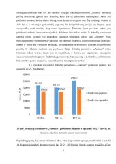 Drabužių parduotuvės „Audimas“ veiklos organizavimo analizė 6 puslapis