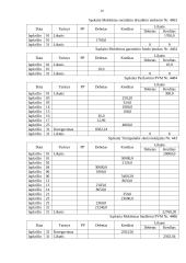 UAB "Technika“ finansinių ataskaitų rinkinys 20 puslapis