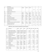 Pateiktos įmonės finansinė analizė 18 puslapis