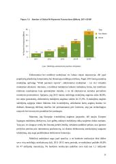 Šiuolaikinių technologijų vaidmuo didinant tarptautinių atsiskaitymų efektyvumą 11 puslapis