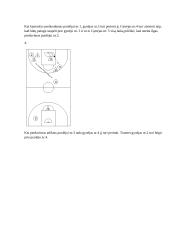 Krepšinio gynybos sistemos 15 puslapis