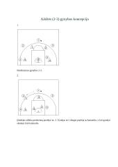 Krepšinio gynybos sistemos 10 puslapis