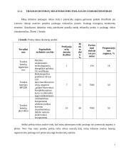 Traukos baterijos regeneracijos paslaugos įvedimo į rinką marketingo programa 9 puslapis