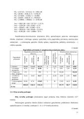 Įmonės išteklių planavimas ir pirkimų valdymas Projektinis darbas 14 puslapis