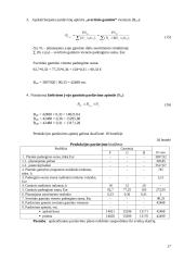 Įmonės išteklių planavimas ir pirkimų valdymas Projektinis darbas 20 puslapis