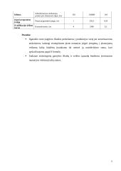 Įmonės išteklių planavimas ir pirkimų valdymas Projektinis darbas 8 puslapis