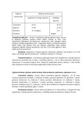 Medynų formavimas ir kirtimai 11 puslapis