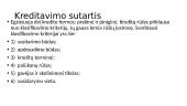 Paskolos ir kreditavimo sutartys 17 puslapis