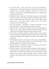 Produktų ženklinimo etikečių analizė 6 puslapis