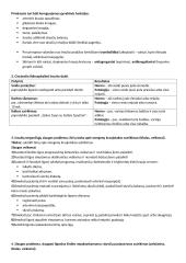 Terapinės-geriatrinės slaugos konspektas 12 puslapis