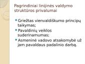 Linijinė valdymo struktūra 7 puslapis