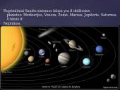 Saulės sistemos sandara 3 puslapis