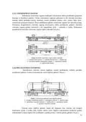 Vagonų tipai. Kėbulo konstrukcijos 12 puslapis