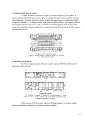 Vagonų tipai. Kėbulo konstrukcijos 15 puslapis