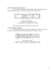 Vagonų tipai. Kėbulo konstrukcijos 16 puslapis