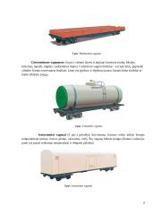 Vagonų tipai. Kėbulo konstrukcijos 6 puslapis