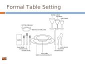 Dining etiquette 4 puslapis