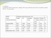 Ligos progresavimas esant gimdos kaklelio intraepiteliniams navikams 13 puslapis