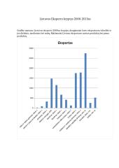 Lietuvos prekių ir paslaugų eksportas 3 puslapis