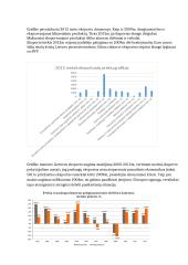 Lietuvos prekių ir paslaugų eksportas 7 puslapis