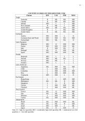 Tarpkultūrinė vadyba 12 puslapis