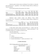 Regresinio modelio sudarymas 11 puslapis