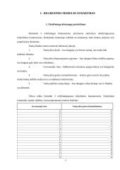 Regresinio modelio sudarymas 5 puslapis