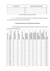 Regresinio modelio sudarymas 6 puslapis