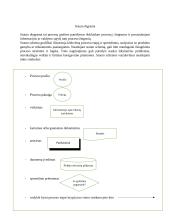 Kokybės vadybos konspektas 4 puslapis