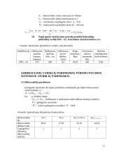 Hidraulinių, pneumatinių pavarų kursinis darbas 11 puslapis