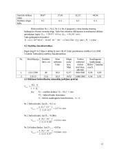 Hidraulinių, pneumatinių pavarų kursinis darbas 12 puslapis