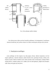 Cilindrų įvorės 6 puslapis