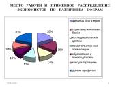 Rusų kalbos projektas "Profesija ekonomistas" 11 puslapis