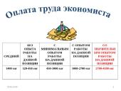 Rusų kalbos projektas "Profesija ekonomistas" 12 puslapis