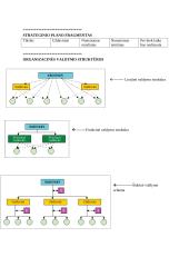 Vadybos konspektas egzaminui 6 puslapis
