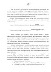 Įmonės veiklos efektyvumo (apyvartumo) analizė 13 puslapis