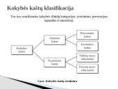 Kokybės kaštai skaidrės 5 puslapis