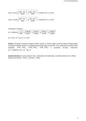 Giroskopo precesijos kampinio greičio priklausomybė nuo išorinės jėgos 4 puslapis