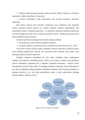Klaipėdos valstybinio jūrų uosto rinkodaros komplekso sandaros tyrimas 18 puslapis