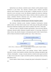 Klaipėdos valstybinio jūrų uosto rinkodaros komplekso sandaros tyrimas 9 puslapis