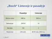 Prezentacija apie "Bosch" 11 puslapis