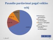 Prezentacija apie "Bosch" 8 puslapis