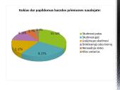 Vyrų barzdos priežiūros įpročiai 12 puslapis