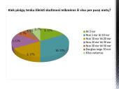 Vyrų barzdos priežiūros įpročiai 13 puslapis