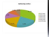 Vyrų barzdos priežiūros įpročiai 14 puslapis