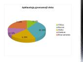 Vyrų barzdos priežiūros įpročiai 15 puslapis