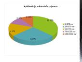 Vyrų barzdos priežiūros įpročiai 16 puslapis