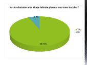 Vyrų barzdos priežiūros įpročiai 3 puslapis